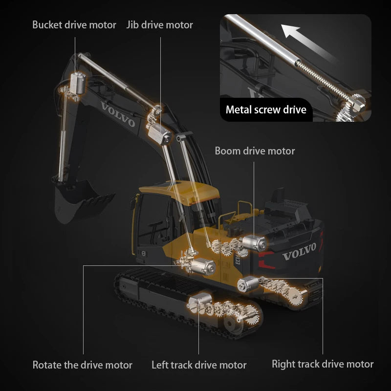 Large Rc Excavator 1:16 3 in1 Alloy Truck E590 Remote Control Engineering Vehicle - Volvo licensed