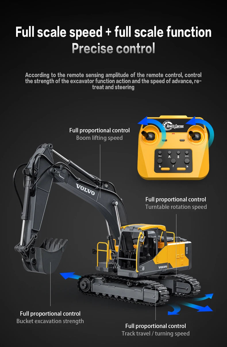 Large Rc Excavator 1:16 3 in1 Alloy Truck E590 Remote Control Engineering Vehicle - Volvo licensed